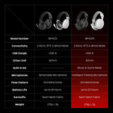 FANTECH WHG04 TAMAGO II Multi-Platform Wireless Gaming Headset White