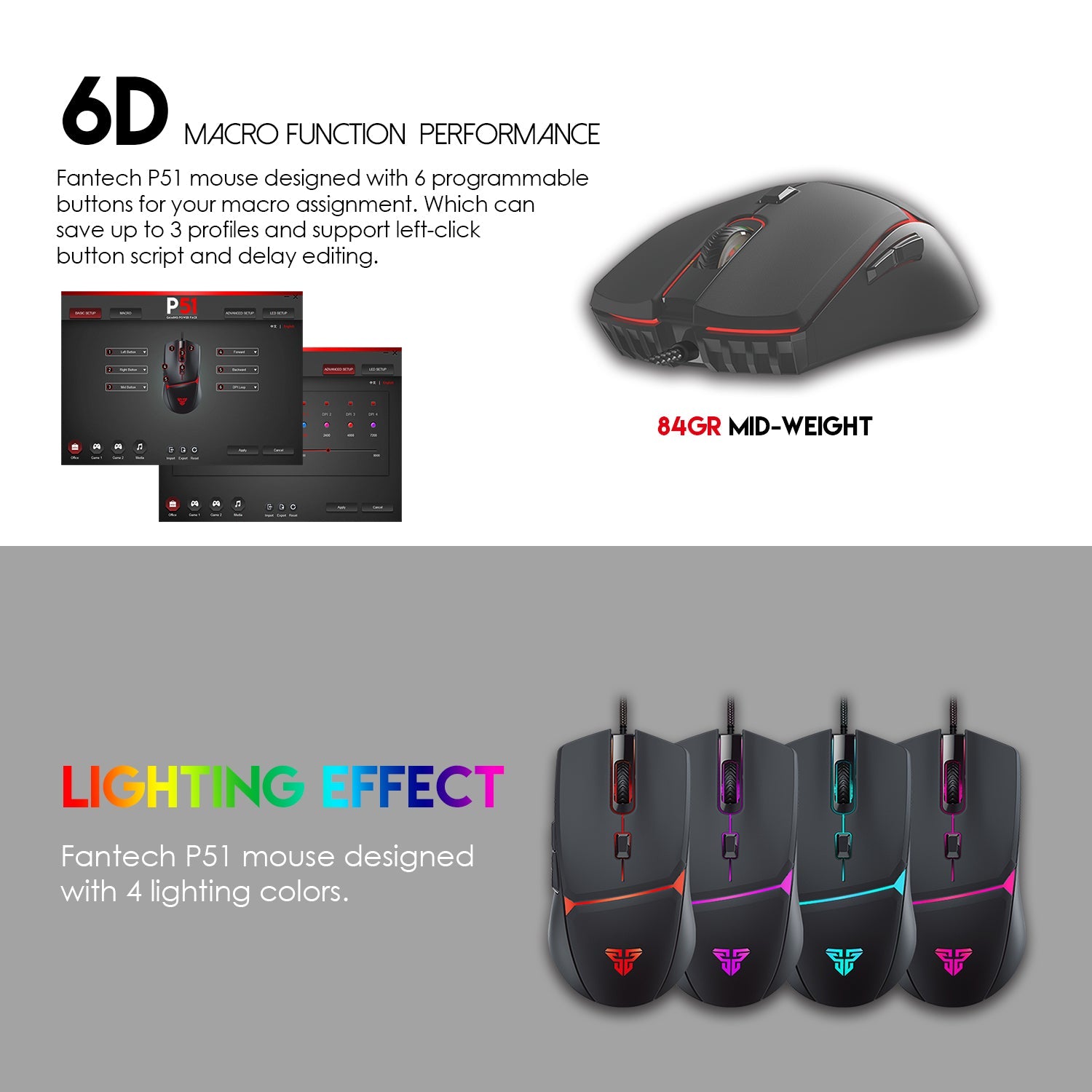 FANTECH P51 Power Bundle Gaming Keyboard and Mouse Combo - Fantech Jordan | Gaming Accessories Store