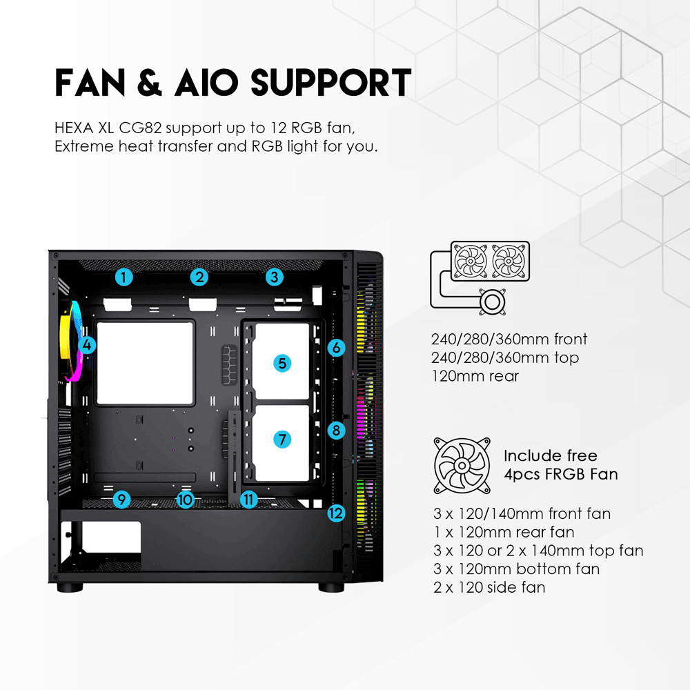 Fantech AERO XL CG81 Full Tower Case with 4 Free RGB Fan - Fantech Jordan | Gaming Accessories Store