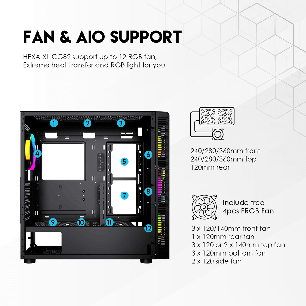 HEXA XL CG82 FULL TOWER CASE WITH FREE 4 PCS FRGB FAN - Fantech Jordan | Gaming Accessories Store